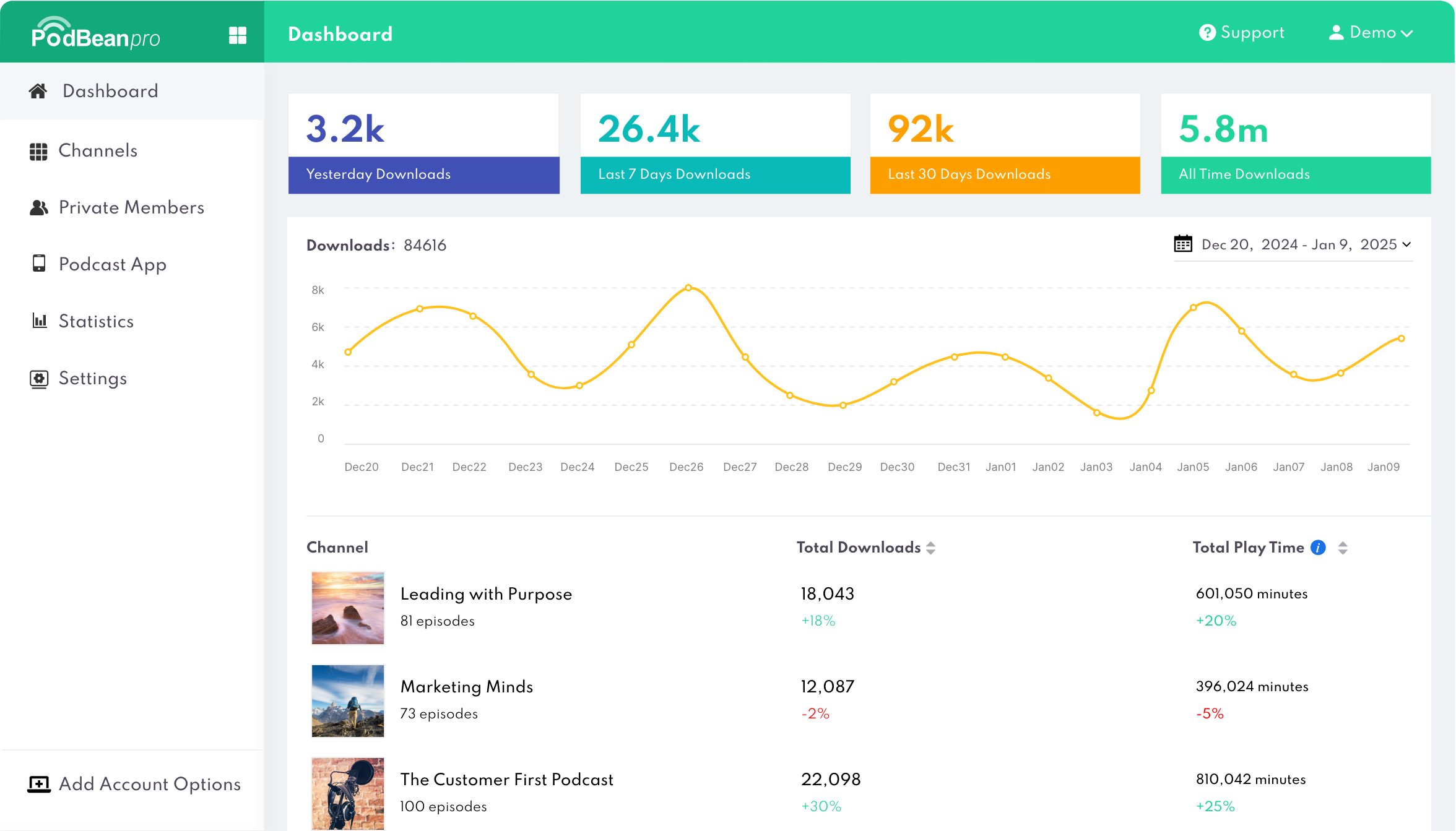 The ultimate podcast platform built for enterprises